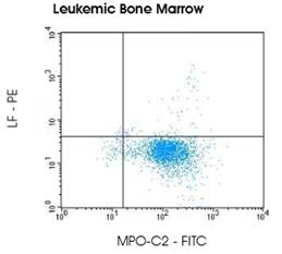 Flow cytometric analysis of  leukocyte subpopulations in leukemic bone marrow after immunolabeling with GIC-212.